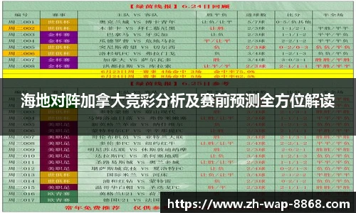 海地对阵加拿大竞彩分析及赛前预测全方位解读
