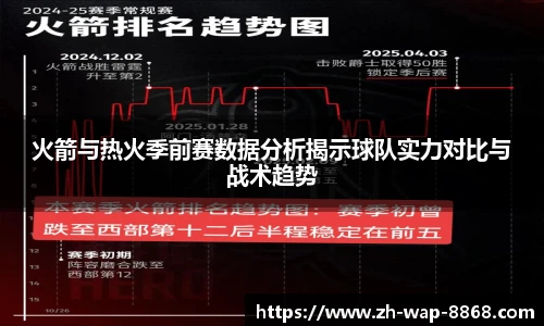 火箭与热火季前赛数据分析揭示球队实力对比与战术趋势
